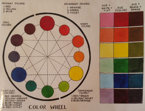 Color Wheel